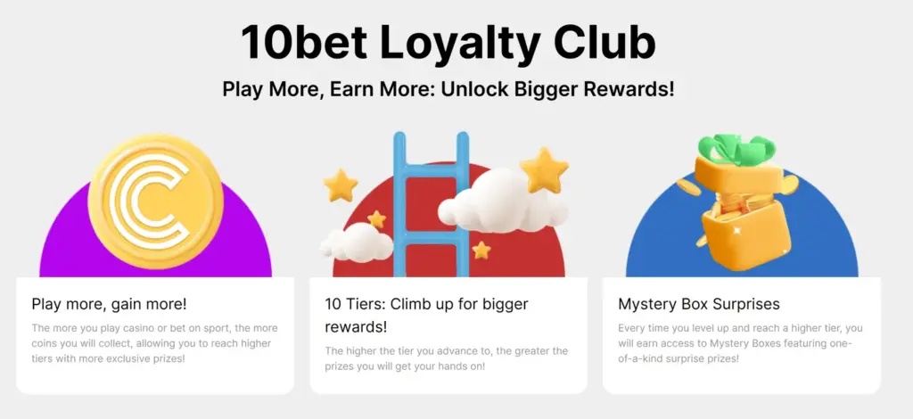 10bet loyalty club