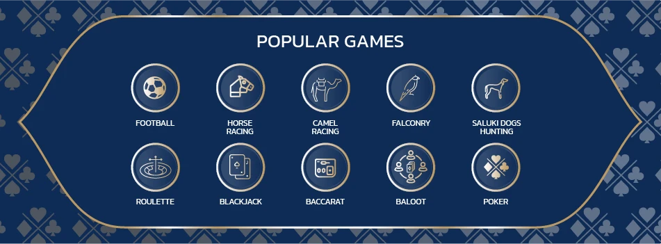 The most popular Arab games